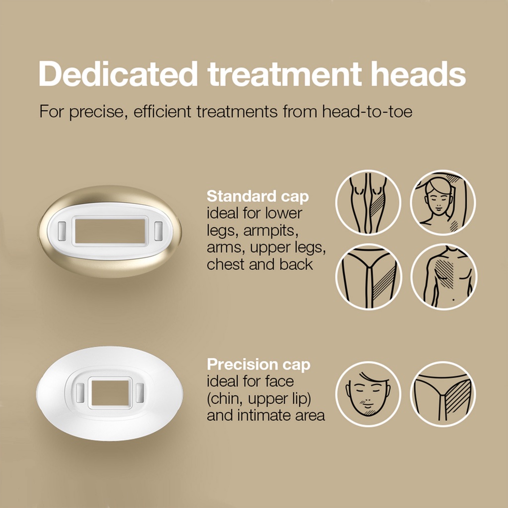 Braun IPL Silk expert Pro 5 PL 5154 IPL Permanent Hair Removal with Pouch and Precision Cap - SI 3