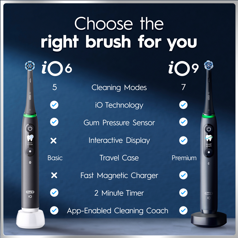 OralB_iO6_SG_SI06_R2